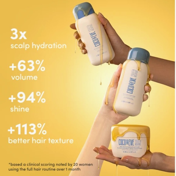 COCO & EVE Pro Youth Shampoo - Picture 2 of 4